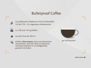 Infografik zum Bulletproof Coffee mit Zutaten (Kaffeepulver, MCT-Öl, Butter), Nährwertangaben, Tassengröße und Herkunft der Rezeptidee durch Dave Asprey.