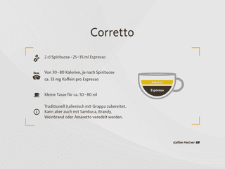 Infografik Corretto: So setzt er sich zusammen
