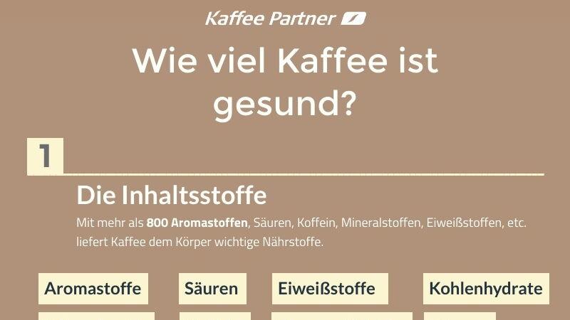 Wie viel Kaffee ist gesund?