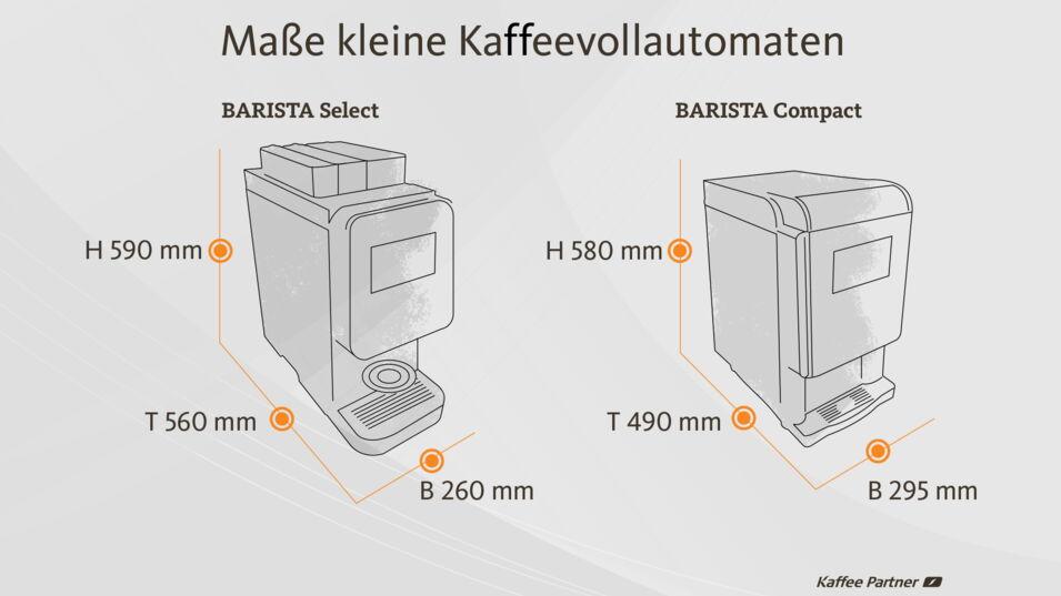 Kaffeevollautomaten BARISTA Select und BARISTA Compact
