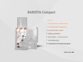 Grafik Kaffeevollautomat BARISTA Compact