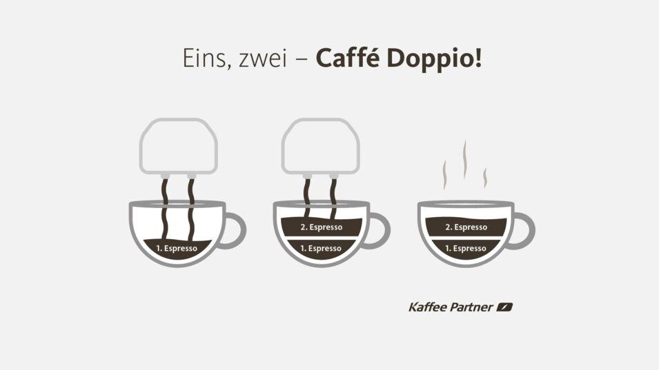 Espresso Doppio