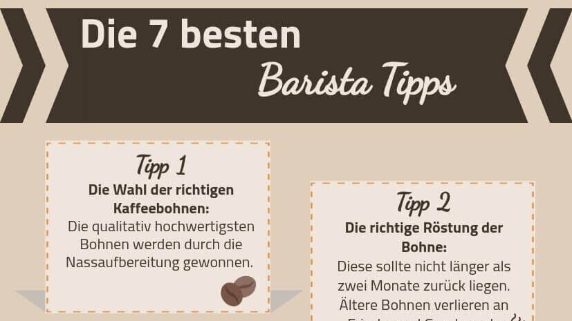 Infografik 7 Barista Tipps