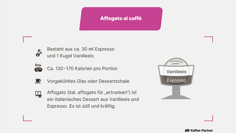 Infografik zu Affogato al caffè aus Espresso und Vanilleeis mit Angaben zu Zubereitung, Kalorien und Geschmack
